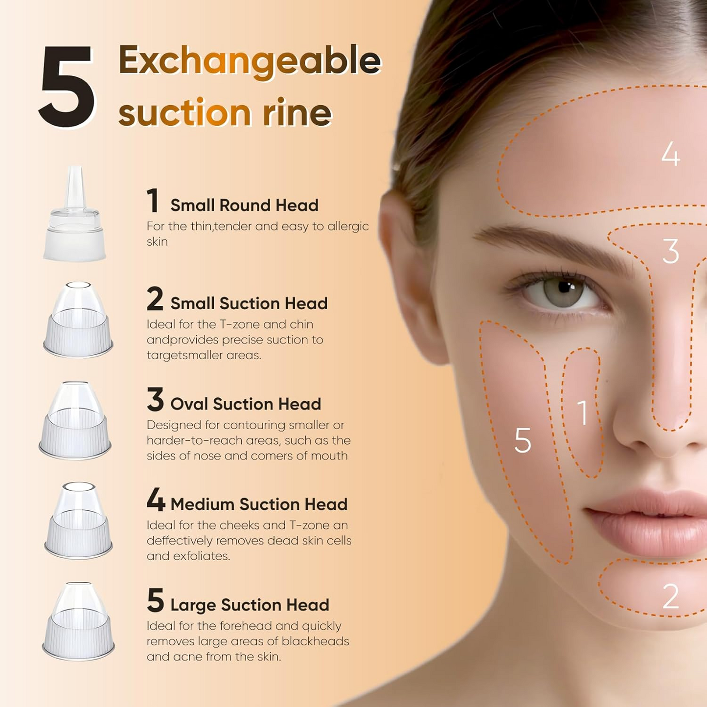 5 in 1 Rechargeable Blackhead Remover Facial Pore Cleaner Deep Cleaning