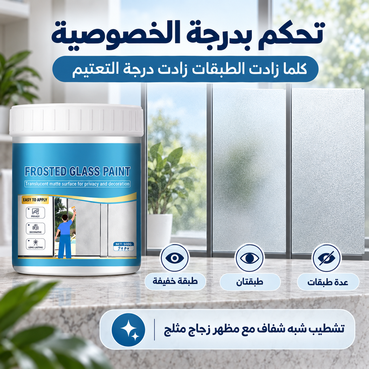 درجات الخصوصية حسب عدد طبقات طلاء الزجاج