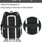 Material Anti-Theft Laptop Backpack, Size: 15.6 Inch