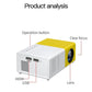 Mini LED Projector Multimedia Home Theater
