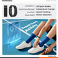 Porodo TrackFit Smart Fitness Bracelet & IP68 Waterproof